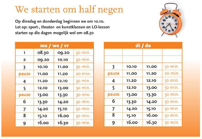 basis-rooster